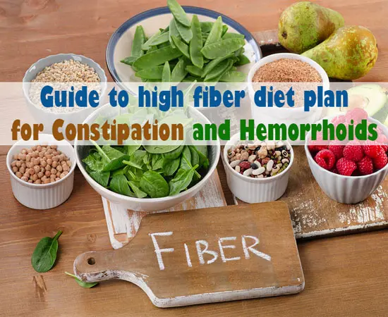 Constipation Diet